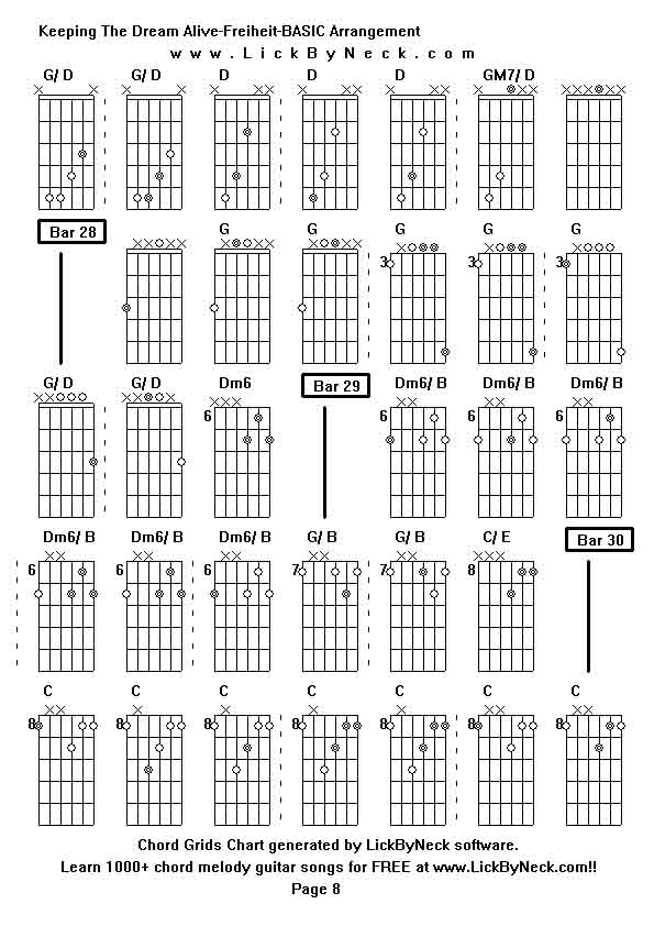 Chord Grids Chart of chord melody fingerstyle guitar song-Keeping The Dream Alive-Freiheit-BASIC Arrangement,generated by LickByNeck software.